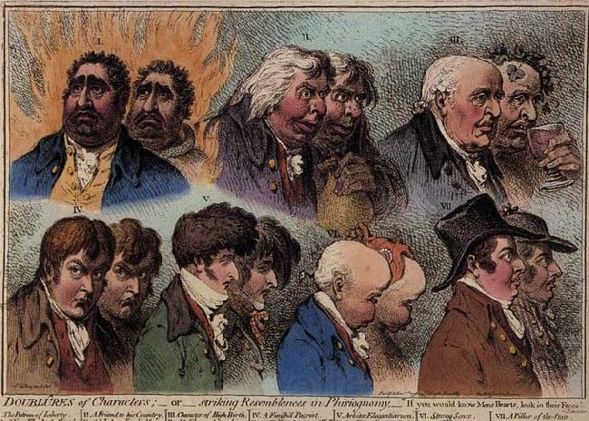 James Gillray Dublures of Characters Norge oil painting art